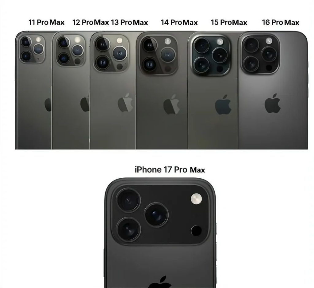 iPhone17ProMax