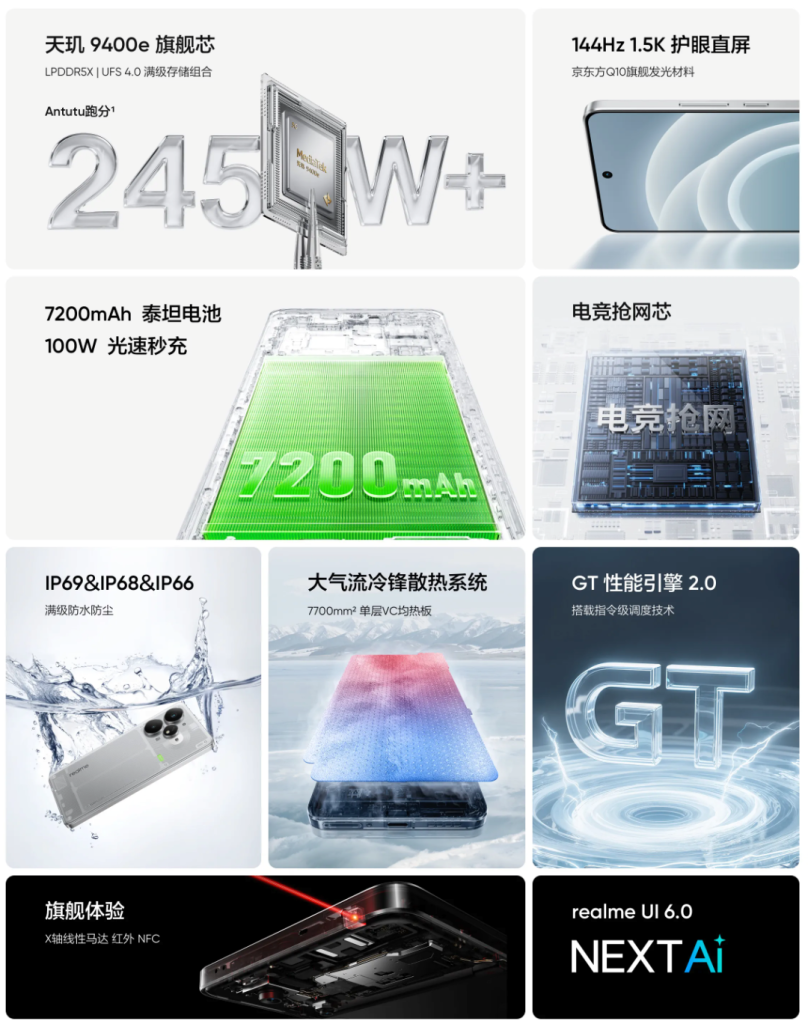realme Neo7 Turbo