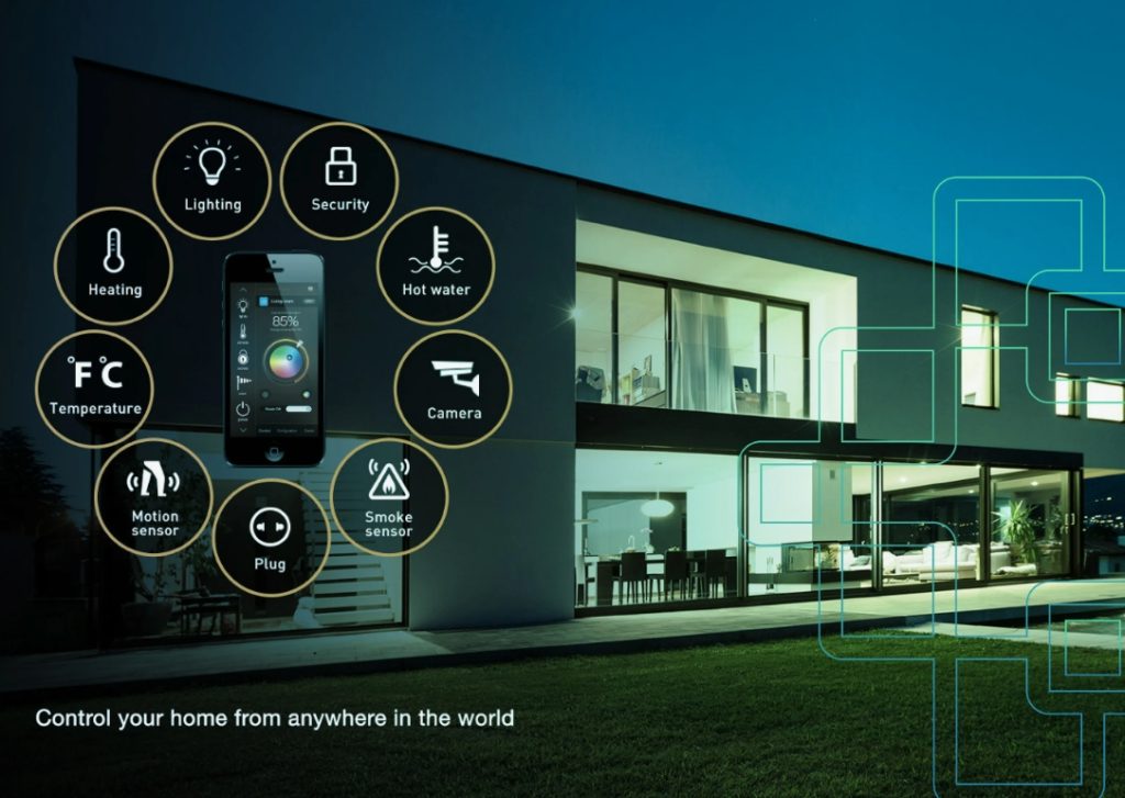 Smart Homes