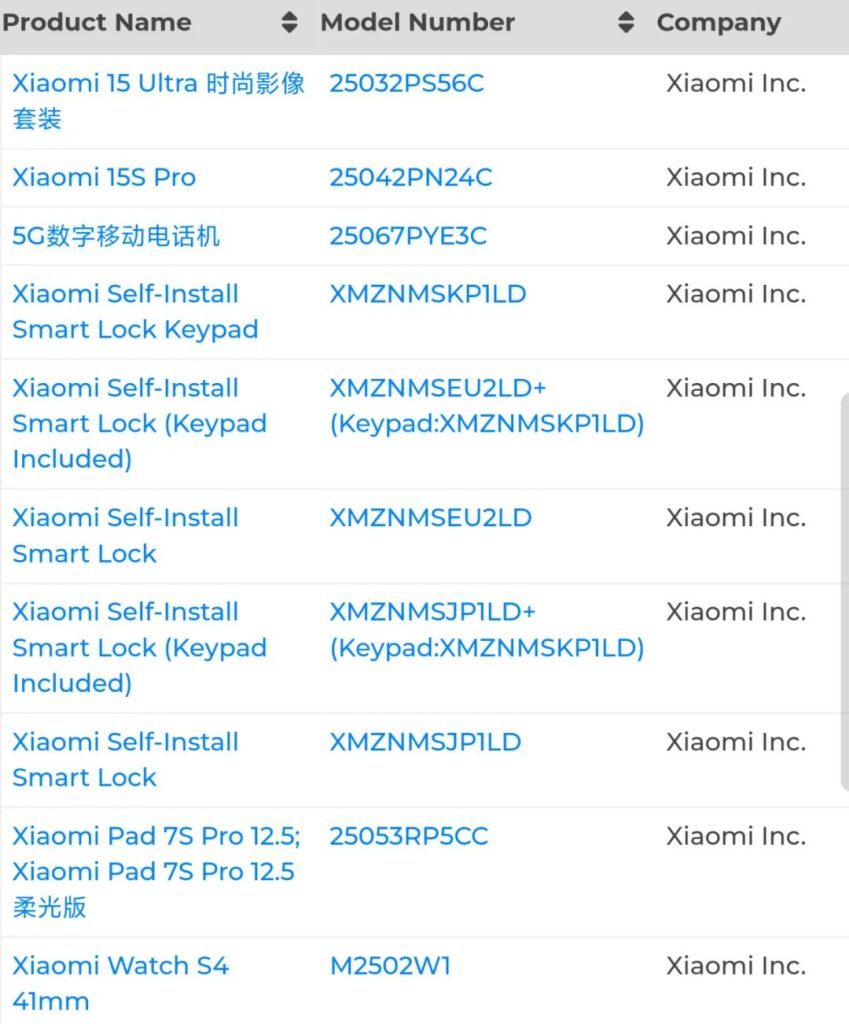 Xiaomi Pad 7S Pro