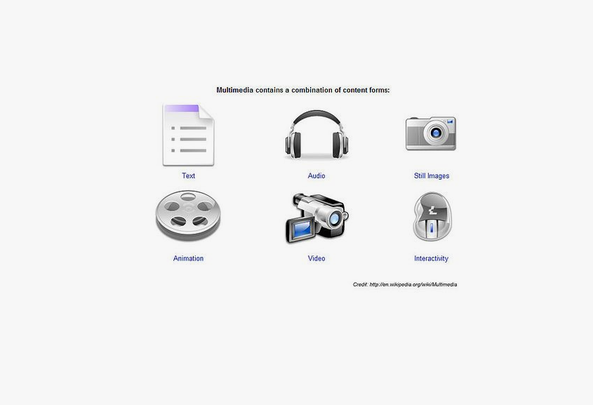 Archivos multimedia